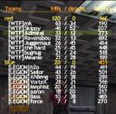 TFC_Scores_1010.jpg